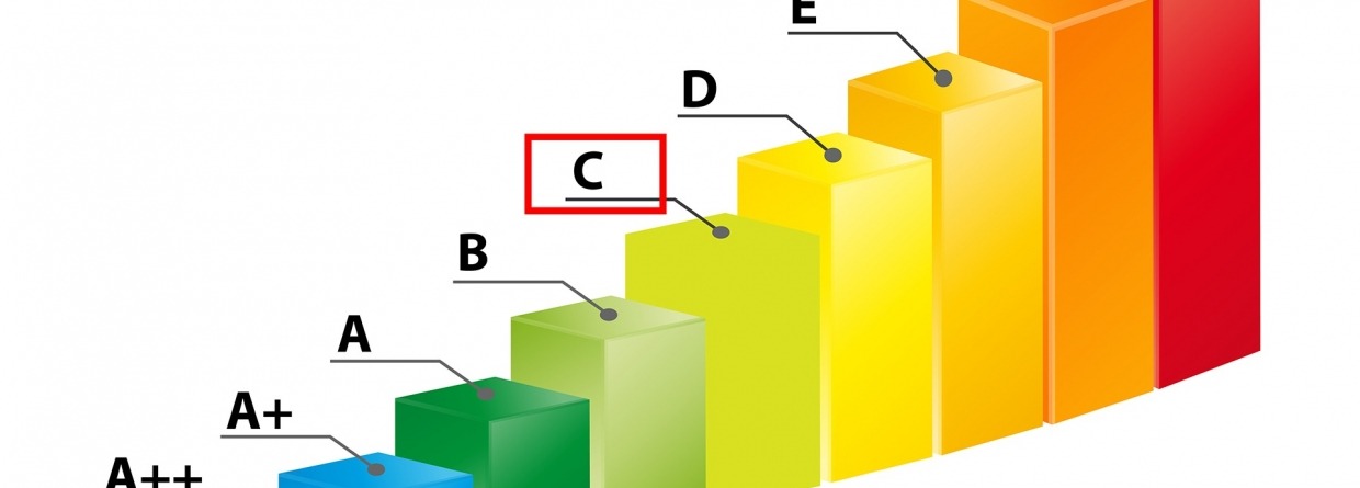 overzicht energielabels met energielabel C gemarkeerd